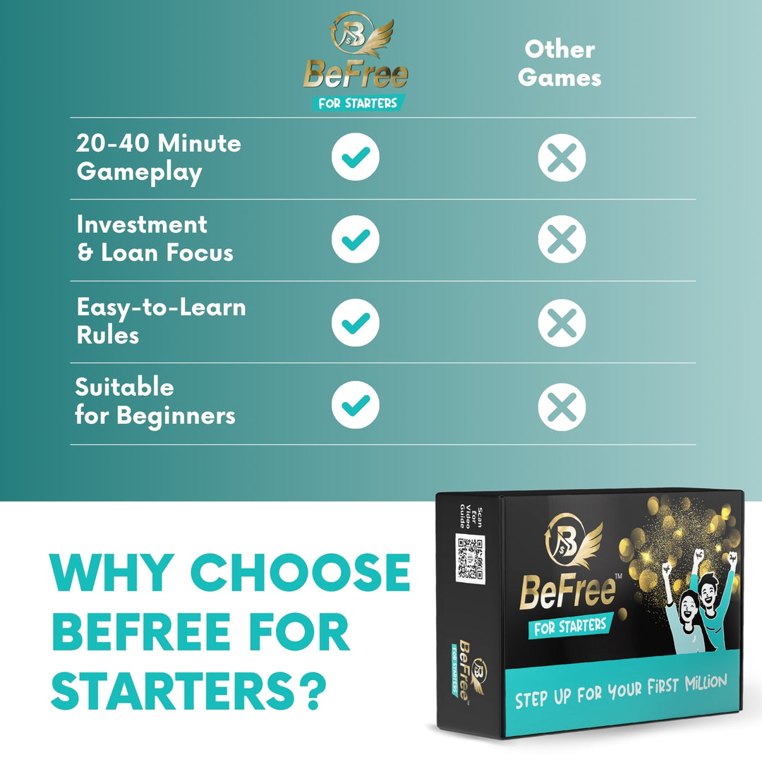 BeFree for Starters – Financial Literacy & Strategy Board Game for Family & Teens | Learn Money Management, Investing & Cash Flow